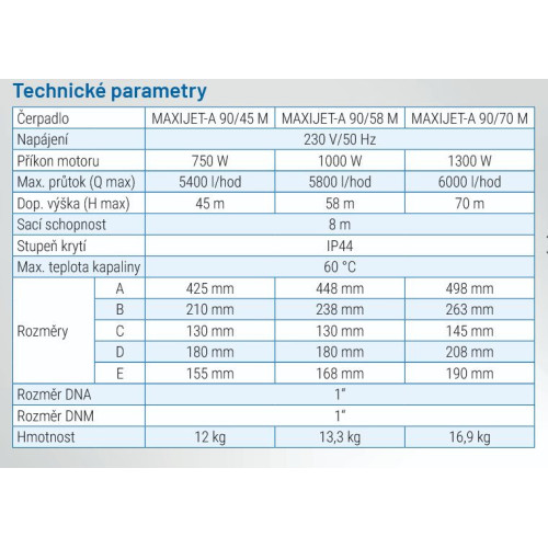 MAXIJET-A 90-45M – nerezové vícestupňové čerpadlo 5400 l/h | Domácí vodárny, zavlažování