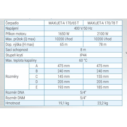 AquaCup MAXIJET-A 170-65T