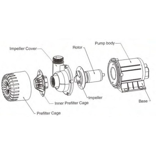 rotor Hailea HX-8815