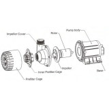 rotor Hailea HX-8815