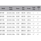 Čerpadlo AQUANOVA NP-400