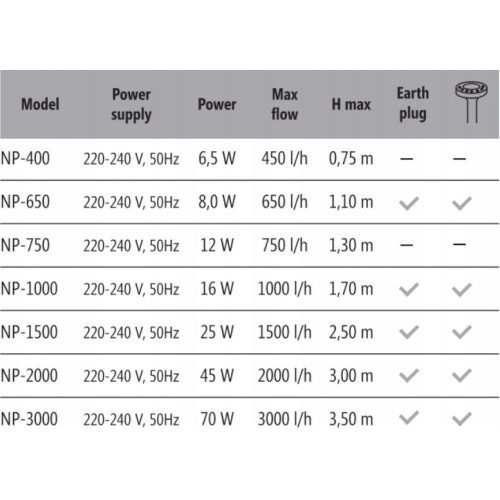 np-2000 fontánové čerpadlo