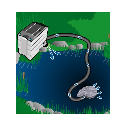 zapojení čerpadla Heissner HFP3500