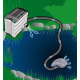 zapojení čerpadla Heissner HFP3500