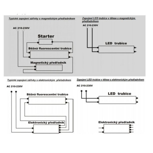 LED zářivka do akvária 60cm