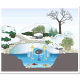 Ochrana proti zamrznutí - IceFree 4 Seasons