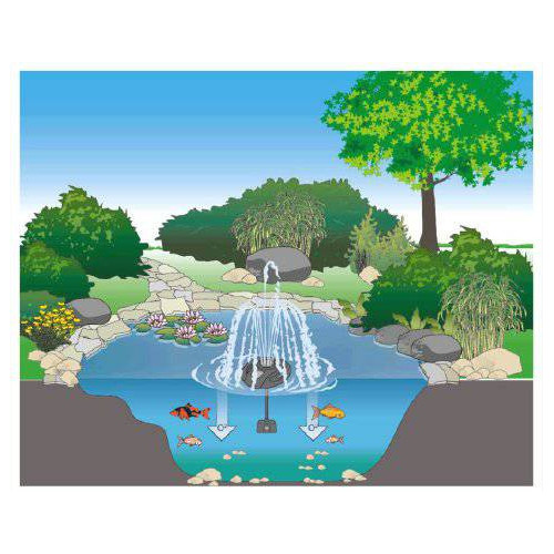 Ochrana proti zamrznutí - IceFree 4 Seasons