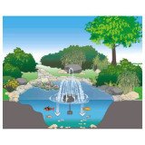 Ochrana proti zamrznutí - IceFree 4 Seasons