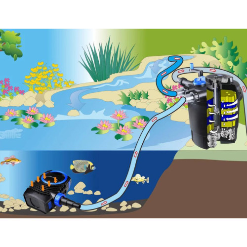 Tlakový filtr POND 20000