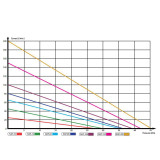 Kompresor AQUA NOVA NAP-80