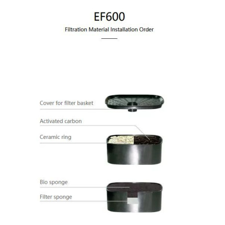 Vnější akvarijní filtr Resun EF-600