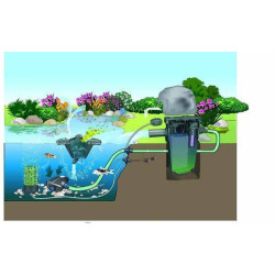 FiltoMatic CWS 25000