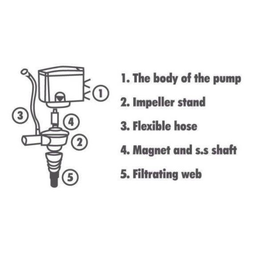 NPH-800 čerpadlo na mořskou vodu
