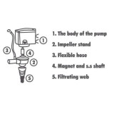 čerpadlo do akvária NPH-1800