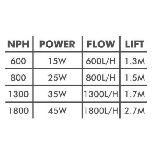 NPH-1800 čerpadlo na slanou vodu