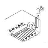 Topný kabel 12V HeatUp Basic 15W