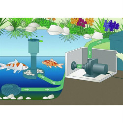 Oase rozdělovač 1 vstup a 2 výstupy