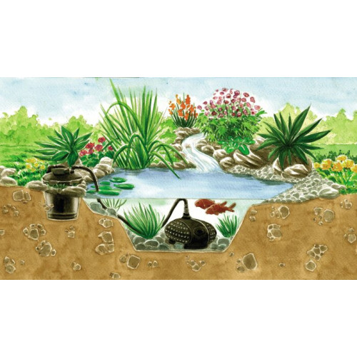 Pontec PondoPress Set 15000 | Nejsilnější tlakový filtr do 15m3