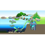 tlakový set do jezírka Pondopress 10000