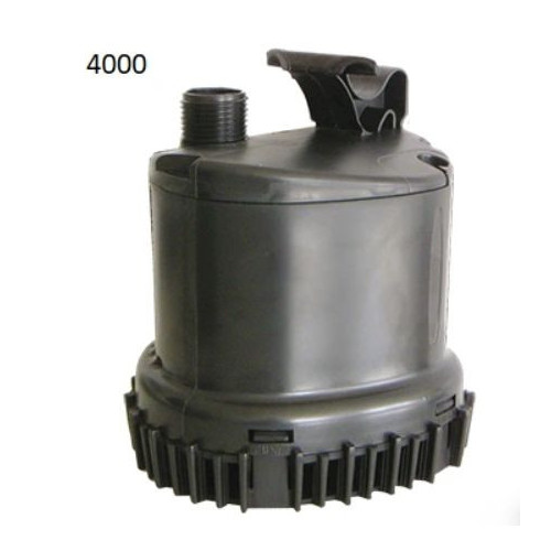 Jezírkový set Green Reset 25