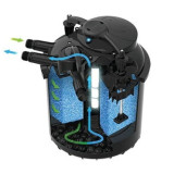 Filtrační set Green Reset 60 CTF10000