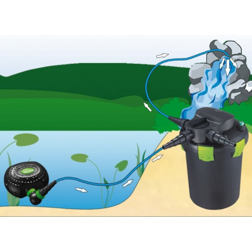 Filtrační sestava EPF-13500 NFXP 6500