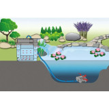 Biofiltr 350B pro jezírka