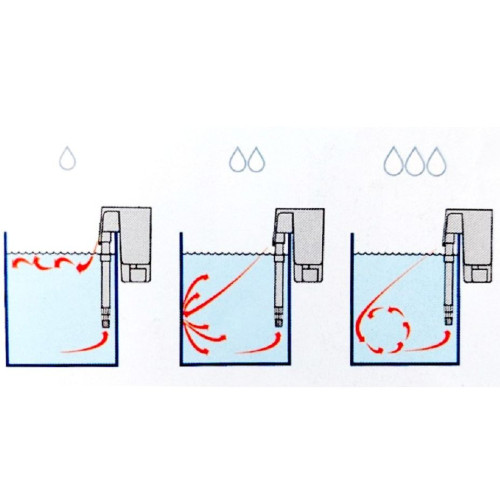 Hailea přepadový filtr HP-800