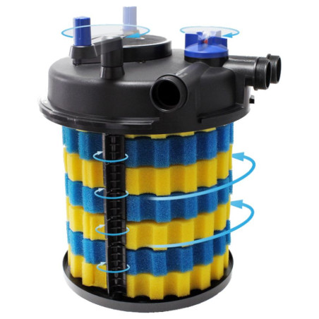 Tlakový filtr POND 1500 s UV