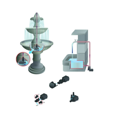 Interiérové čerpadlo Heissner Aqua Stark P700E-I