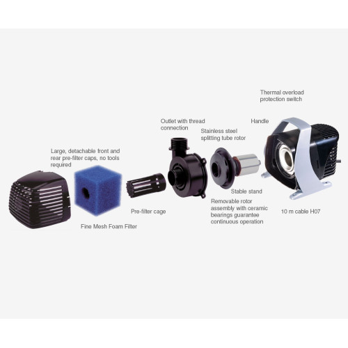 Čerpadlo MESSNER MP 35000