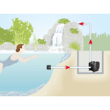 Čerpadlo MESSNER MP 35000