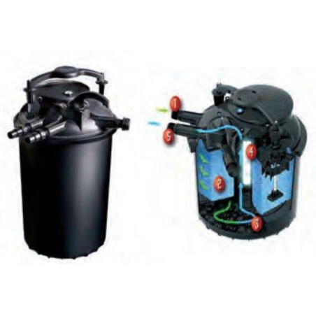 Tlakový filtr Green Reset 60