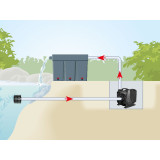 Čerpadlo MESSNER MPF 6000