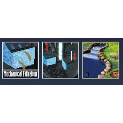 Jezírkový filtr Green Reset 60