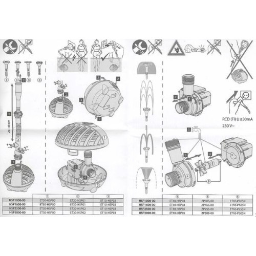 čerpadlo Heissner HSP2500-00 návod