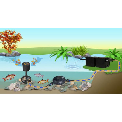 INVITAL čerpadlo ECO F-6000