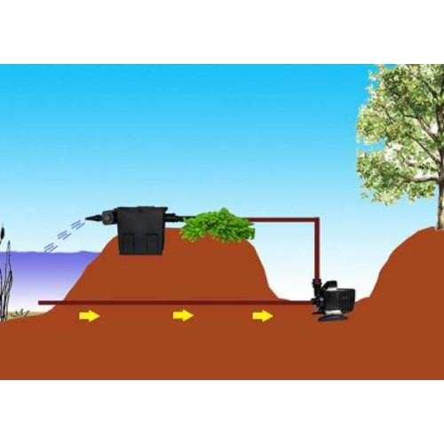 INVITAL čerpadlo ECO F-10000