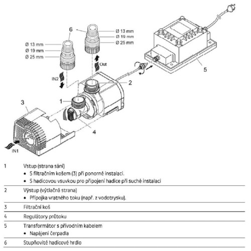 čerpadlo Aquarius Fountain Classic 2000 schéma