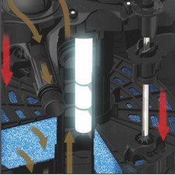 Jezírkový filtr Green Reset 25