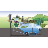 InScenio FM-Master 2