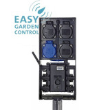 InScenio FM-Master EGC Cloud