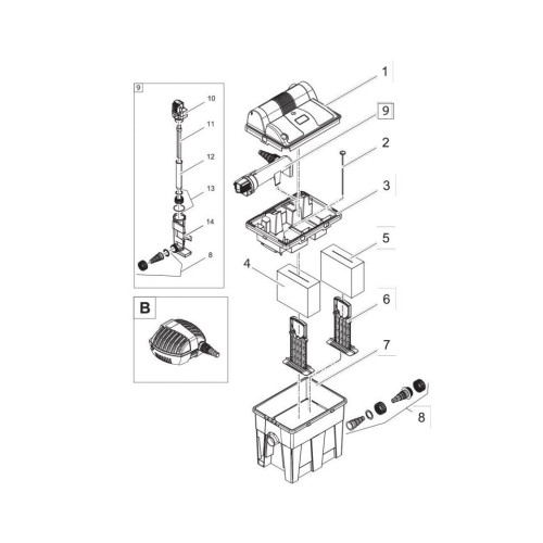 nákres BioSmart Set 7000