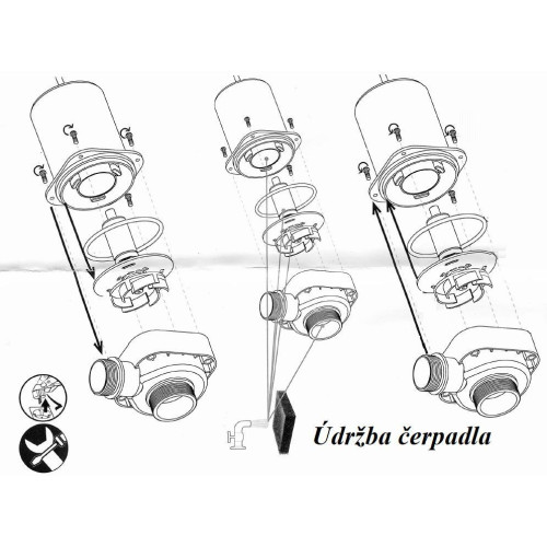 Filtrační set pro zahradní jezírka Omega CUV 224C