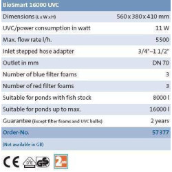 tabulka parametrů OASE BioSmart UVC 16000