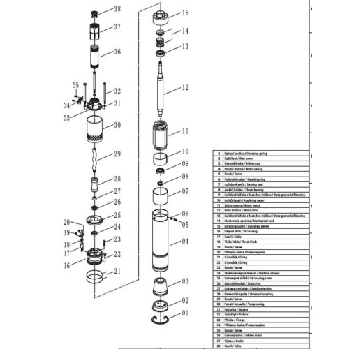 čerpadlo do vrtu 2" Worm - výkres složení