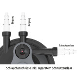 Filtrační set FPU 10000 HEISSNER