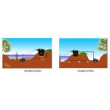 jezírkové čerpadlo 6000 l/h Boss 6000