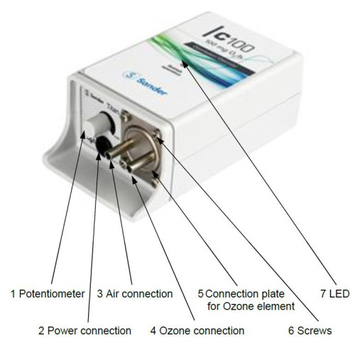 ozonizer Certizon C25