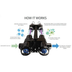 TMC Pro Pond Titan UV 110W